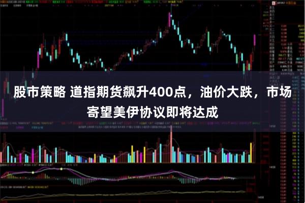 股市策略 道指期货飙升400点，油价大跌，市场寄望美伊协议即将达成